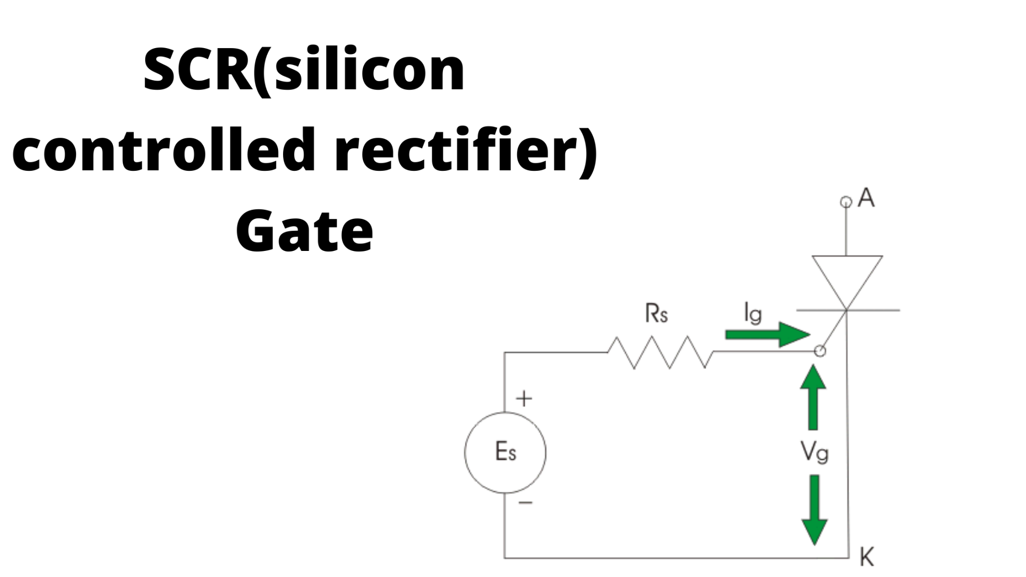 SCR(Silicon Controlled Rectifier) Gate