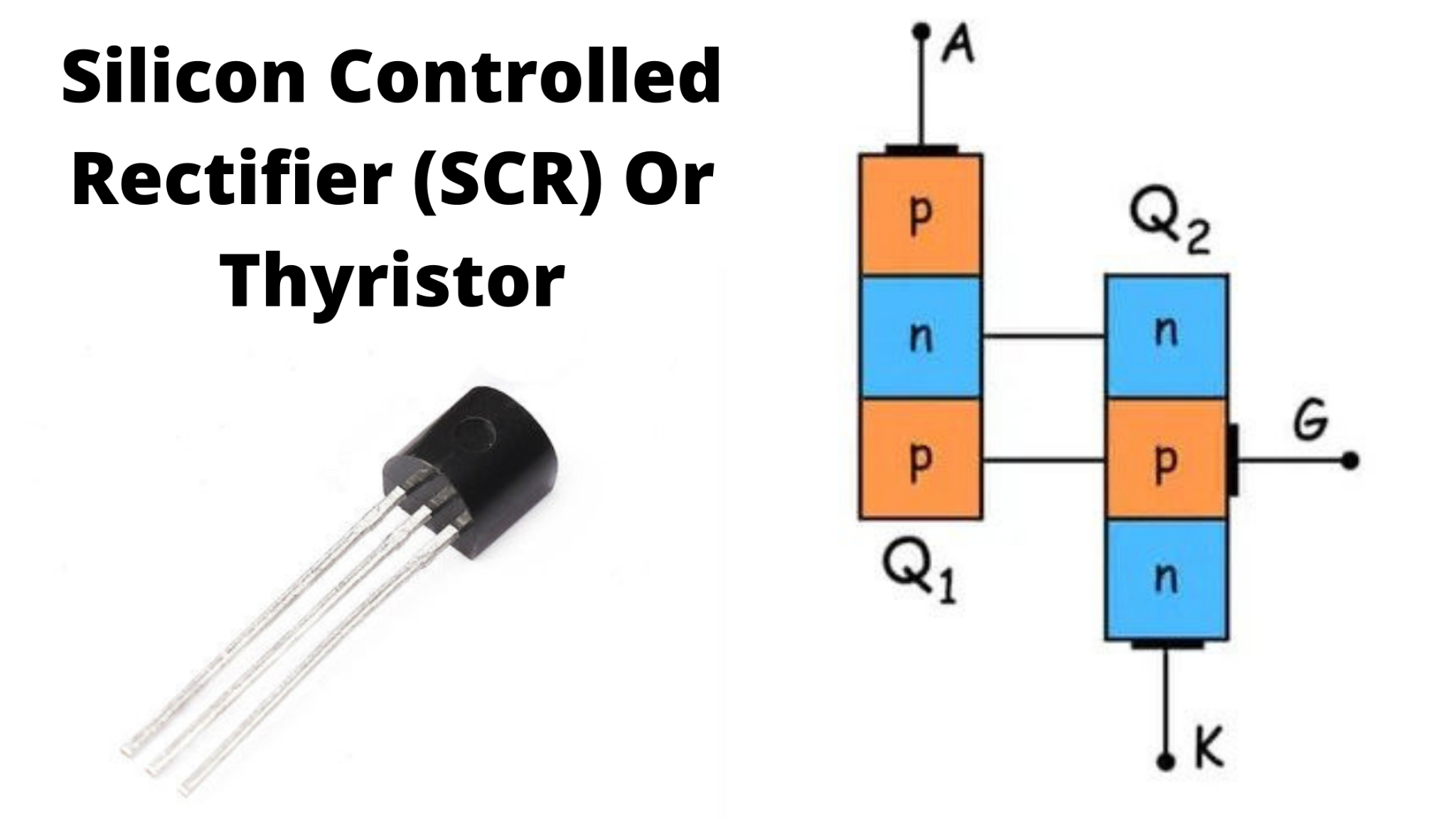 Silicon Controlled Rectifier (SCR) Or Thyristor